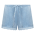 Velvet lace shorts, Blue
