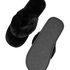 Fake Fur Slippers, Black
