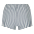 Pyjama Shorts Striped Jersey, Blue