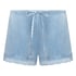 Velvet lace shorts, Blue