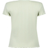 Pointelle Top Lace, Green