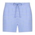 Cotton shorts, Blue