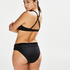 New Dream Rio Bikini Bottoms, Black