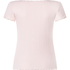 Pointelle Top Lace, Pink